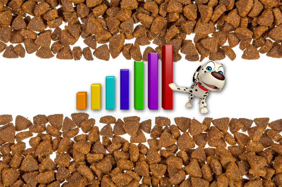 Pet Food Trends and Insights To Watch